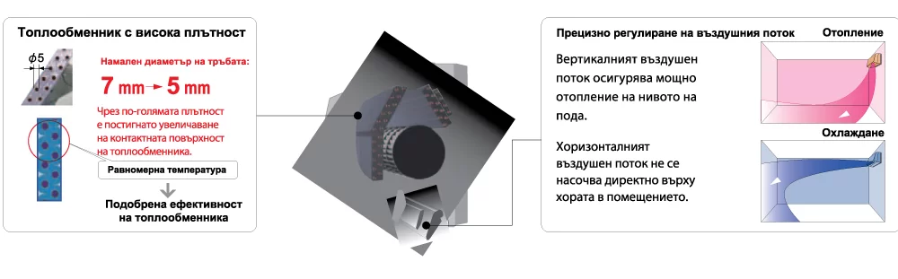 https://bmgbg.com/wp-content/uploads/2025/05/RSG12LMCA-dizain.webp