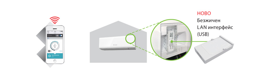 https://bmgbg.com/wp-content/uploads/2025/05/invertoren-stenen-klimatik-fuji-electric-wifi.jpg