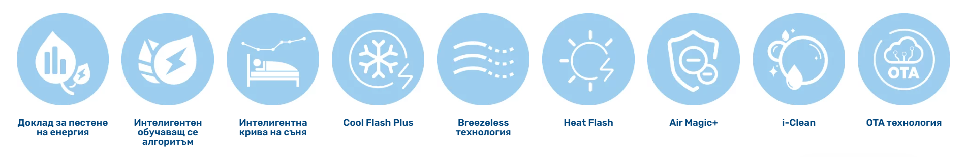 midea-breezeless https://bmgbg.com/wp-content/uploads/2025/05/midea-breezeless.png
