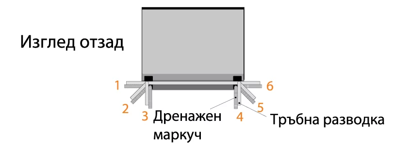https://bmgbg.com/wp-content/uploads/2025/06/guvkava-vruzka.webp