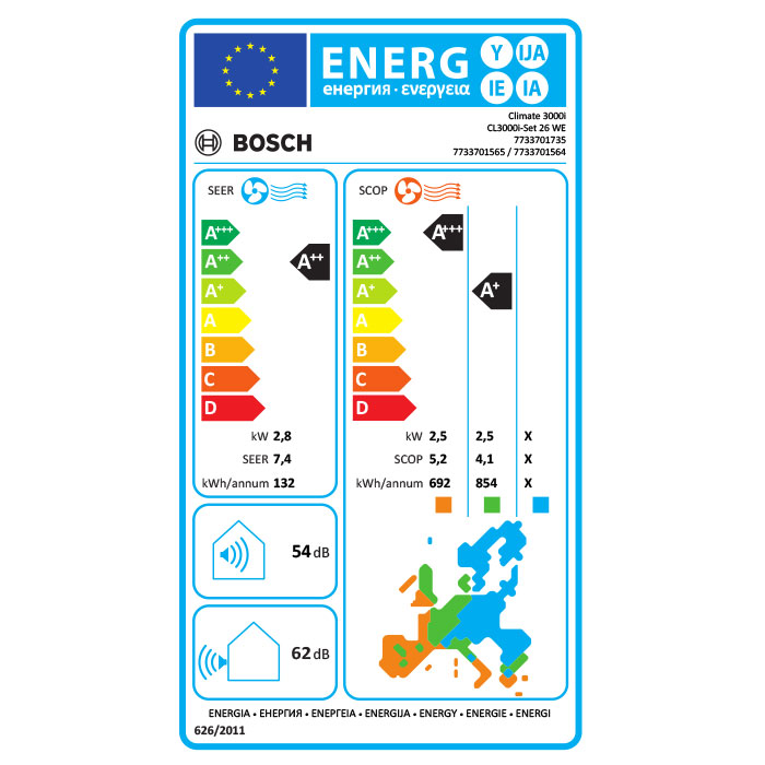 Инверторен стенен климатик Bosch CL3000i 35 E - Image 2